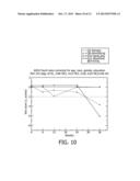 METHODS AND SYSTEMS FOR IDENTIFYING PATIENTS WITH MILD CONGNITIVE     IMPAIRMENT AT RISK OF CONVERTING TO ALZHEIMER S diagram and image