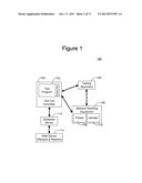 ALGORITHM AND STRUCTURE FOR CREATION, DEFINITION, AND EXECUTION OF AN SPC     RULE DECISION TREE diagram and image