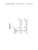 ALGORITHM AND STRUCTURE FOR CREATION, DEFINITION, AND EXECUTION OF AN SPC     RULE DECISION TREE diagram and image