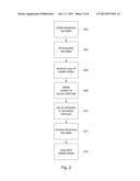 Classic to In-Memory Cube Conversion diagram and image