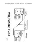 KNOWLEDGE VISUALIZATION AND INFORMATION BASED SOCIAL NETWORK diagram and image