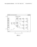 Monitoring System for Optimizing Integrated Business Processes to Work     Flow diagram and image