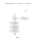 Monitoring System for Optimizing Integrated Business Processes to Work     Flow diagram and image