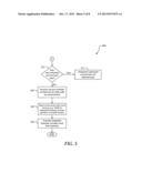 Monitoring System for Optimizing Integrated Business Processes to Work     Flow diagram and image