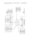 EXPANDING A HIERARCHICAL DISPERSED STORAGE INDEX diagram and image