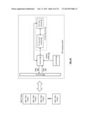 EXPANDING A HIERARCHICAL DISPERSED STORAGE INDEX diagram and image