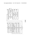 EXPANDING A HIERARCHICAL DISPERSED STORAGE INDEX diagram and image