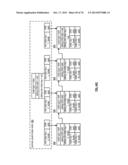 EXPANDING A HIERARCHICAL DISPERSED STORAGE INDEX diagram and image