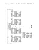 EXPANDING A HIERARCHICAL DISPERSED STORAGE INDEX diagram and image