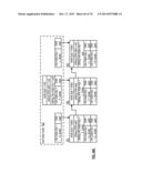 EXPANDING A HIERARCHICAL DISPERSED STORAGE INDEX diagram and image