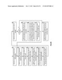 EXPANDING A HIERARCHICAL DISPERSED STORAGE INDEX diagram and image