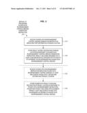 PROCESSORS, METHODS, SYSTEMS, AND INSTRUCTIONS TO GENERATE SEQUENCES OF     CONSECUTIVE INTEGERS IN NUMERICAL ORDER diagram and image