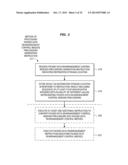 PROCESSORS, METHODS, SYSTEMS, AND INSTRUCTIONS TO GENERATE SEQUENCES OF     CONSECUTIVE INTEGERS IN NUMERICAL ORDER diagram and image