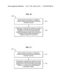 PROCESSORS, METHODS, SYSTEMS, AND INSTRUCTIONS TO GENERATE SEQUENCES OF     CONSECUTIVE INTEGERS IN NUMERICAL ORDER diagram and image