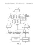 CLOUD COMPUTING ENVIRONMENT FOR BIOLOGICAL DATA diagram and image