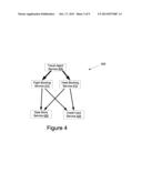 DEPENDENCY MANAGEMENT WITH ATOMIC DECAY diagram and image