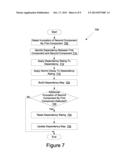 DEPENDENCY MANAGEMENT WITH ATOMIC DECAY diagram and image