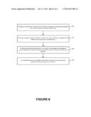 INTEGRATION OF WEB SERVICES WITH A CLUSTERED ACTOR BASED MODEL diagram and image