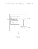 Invitation method utilized between unified virtual experience clients and     virtual machine manager diagram and image