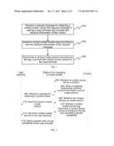 METHOD FOR PROVIDING CONTACT AVATAR, PLATFORM FOR MANAGING CONTACT AVATAR,     AND USER TERMINAL diagram and image