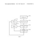 METHOD FOR PROVIDING CONTACT AVATAR, PLATFORM FOR MANAGING CONTACT AVATAR,     AND USER TERMINAL diagram and image