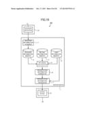 SERVER DEVICE, BEHAVIOR PROMOTION AND SUPPRESSION SYSTEM, BEHAVIOR     PROMOTION AND SUPPRESSION METHOD, AND RECORDING MEDIUM diagram and image