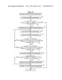 SERVER DEVICE, BEHAVIOR PROMOTION AND SUPPRESSION SYSTEM, BEHAVIOR     PROMOTION AND SUPPRESSION METHOD, AND RECORDING MEDIUM diagram and image