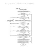 SERVER DEVICE, BEHAVIOR PROMOTION AND SUPPRESSION SYSTEM, BEHAVIOR     PROMOTION AND SUPPRESSION METHOD, AND RECORDING MEDIUM diagram and image