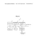 SERVER DEVICE, BEHAVIOR PROMOTION AND SUPPRESSION SYSTEM, BEHAVIOR     PROMOTION AND SUPPRESSION METHOD, AND RECORDING MEDIUM diagram and image