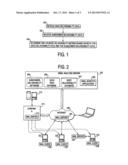 METHODS, SYSTEMS, AND COMPUTER READABLE MEDIA FOR MONITORING     DELIVERABILITY OF ELECTRONIC MAIL BASED ON SUBSCRIBER AND SEED     DELIVERABILITY DATA diagram and image