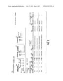 METHODS, SYSTEMS, AND COMPUTER READABLE MEDIA FOR MONITORING     DELIVERABILITY OF ELECTRONIC MAIL BASED ON SUBSCRIBER AND SEED     DELIVERABILITY DATA diagram and image