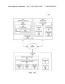 Application Synchronization Among Multiple Computing Devices diagram and image