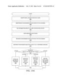 Application Synchronization Among Multiple Computing Devices diagram and image