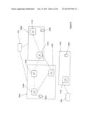 COMMUNICATIONS NETWORK MANAGEMENT diagram and image