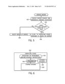 CONFIGURING AN ENFORCEMENT DEVICE ACCORDING TO A CONTRACT diagram and image