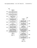 SERVICE COMPLIANCE ENFORCEMENT USING USER ACTIVITY MONITORING AND WORK     REQUEST VERIFICATION diagram and image