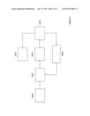 COMMUNICATIONS NETWORK MANAGEMENT diagram and image