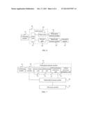 BANDWIDTH ALLOCATION METHOD AND DEVICE diagram and image