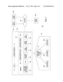 METHOD AND APPARATUS FOR PROVIDING A HOME AREA NETWORK MIDDLEWARE     INTERFACE diagram and image