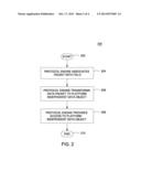 METHOD AND APPARATUS FOR PROVIDING A HOME AREA NETWORK MIDDLEWARE     INTERFACE diagram and image