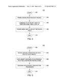 METHOD AND APPARATUS FOR PROVIDING A HOME AREA NETWORK MIDDLEWARE     INTERFACE diagram and image