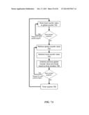 SYSTEMS AND METHODS FOR SERVER SURGE PROTECTION IN A MULTI-CORE SYSTEM diagram and image