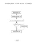 SYSTEMS AND METHODS FOR SERVER SURGE PROTECTION IN A MULTI-CORE SYSTEM diagram and image