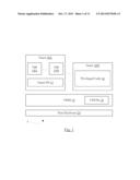 Interrupt Virtualization diagram and image