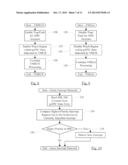 Interrupt Virtualization diagram and image