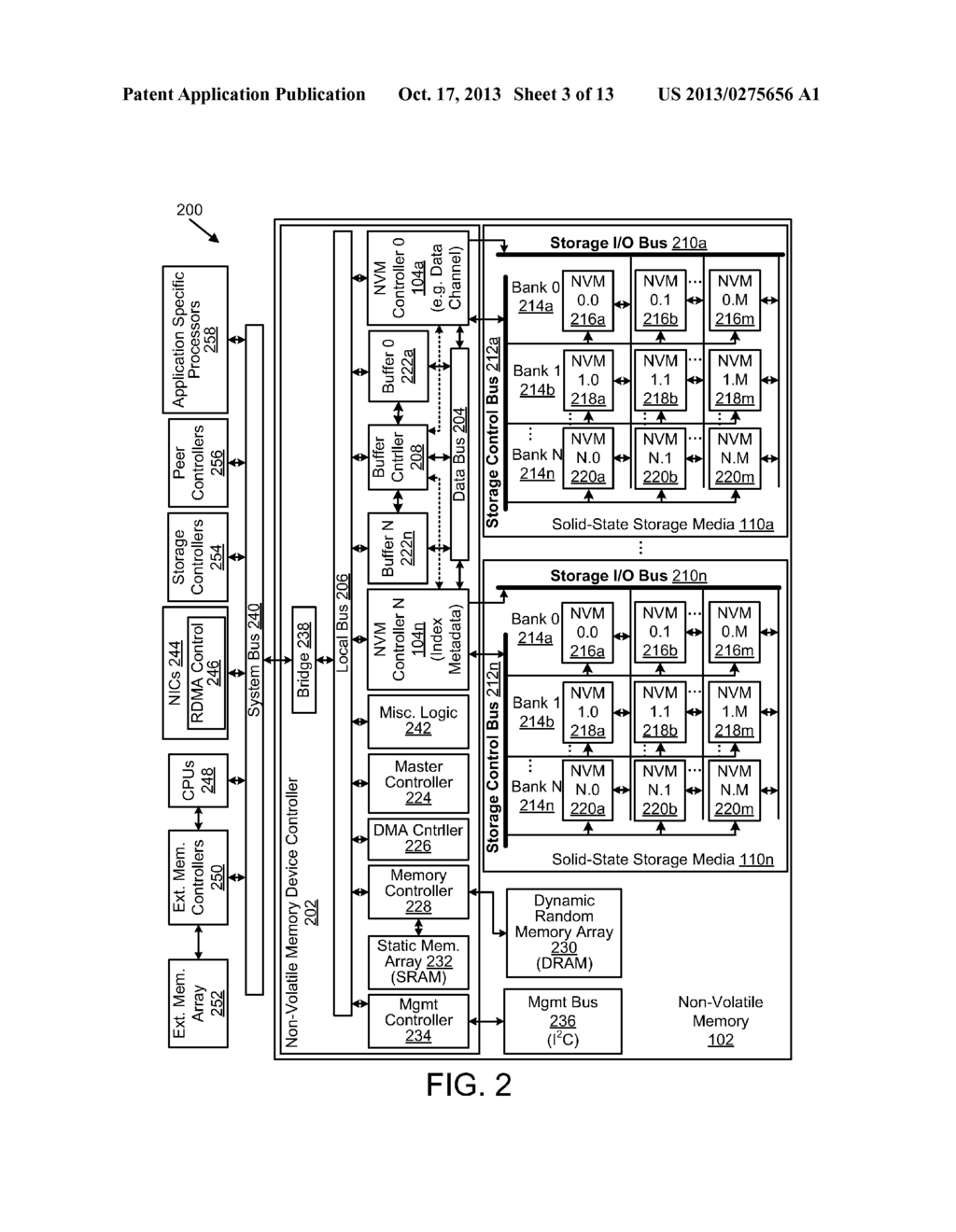 APPARATUS, SYSTEM, AND METHOD FOR KEY-VALUE POOL IDENTIFIER ENCODING - diagram, schematic, and image 04