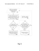 DYNAMIC OPERATIONS FOR 3D STACKED MEMORY USING THERMAL DATA diagram and image