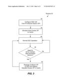 SSD CACHE EXPANSION USING OVERPROVISIONED SPACE diagram and image