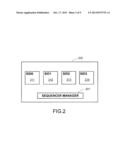 Apparatus, System, And Method For Persistent User-Level Thread diagram and image