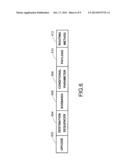 Apparatus, System, And Method For Persistent User-Level Thread diagram and image